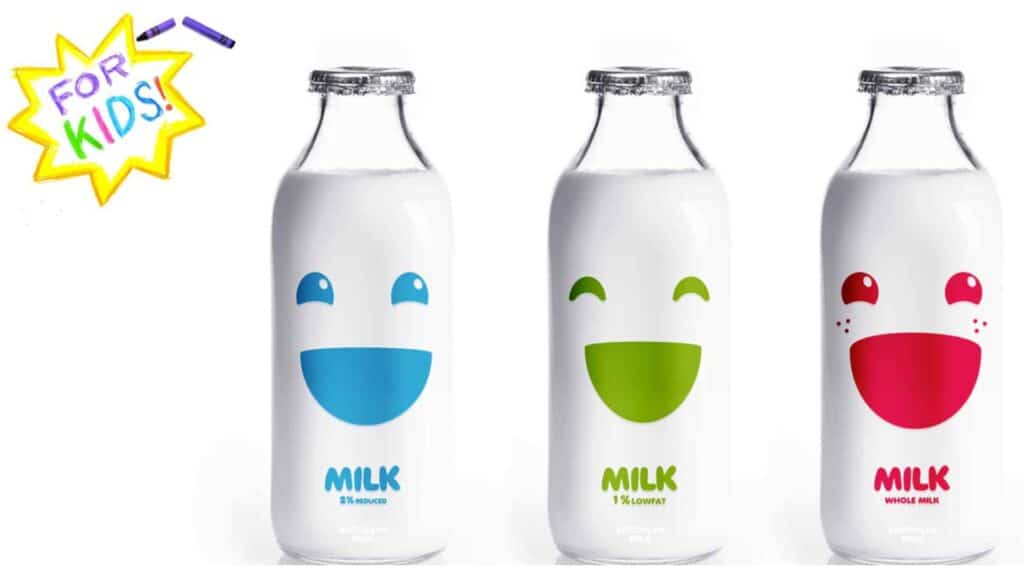 A white and yellow star is shown in the top left-hand corner. The appearance is one rendered in crayon. Across the center of the star are the words “For Kids”. Across the main body of the image, three glass bottles of milk are shown. Each has a simplified, happy face upon the front. One is in blue, one green and one red. Below each face is the word Milk with the fat content in smaller print below: 2% Reduced, 1% Lowfat and Whole Milk.