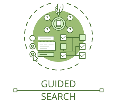 An illustrated icon of a guided search, featuring a magnifying glass centered on a book with four circled question marks extending from its edges, a series of selectable multiple choice options, and a logic tree of checkboxes leading to various paths in a search.